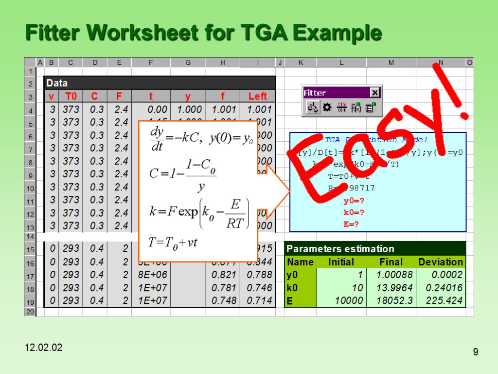 12.02.02 9 Fitter Worksheet for TGA Example